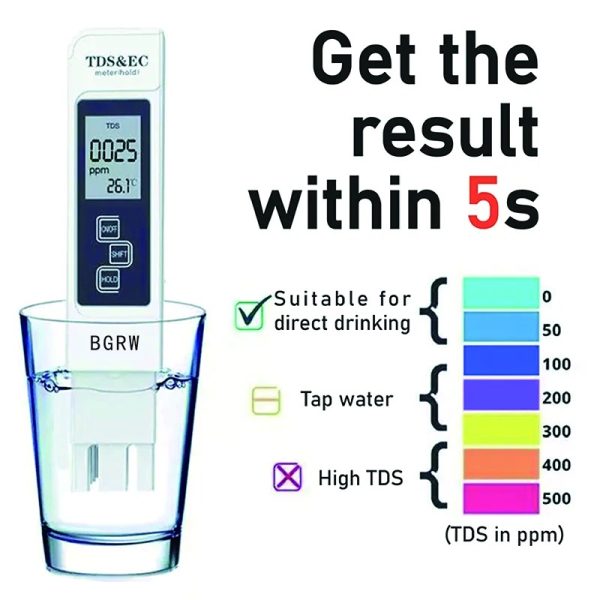 ec-tds-meter-digital-lcd-pen-tester-water-quality-monitor-purity-measure-tool